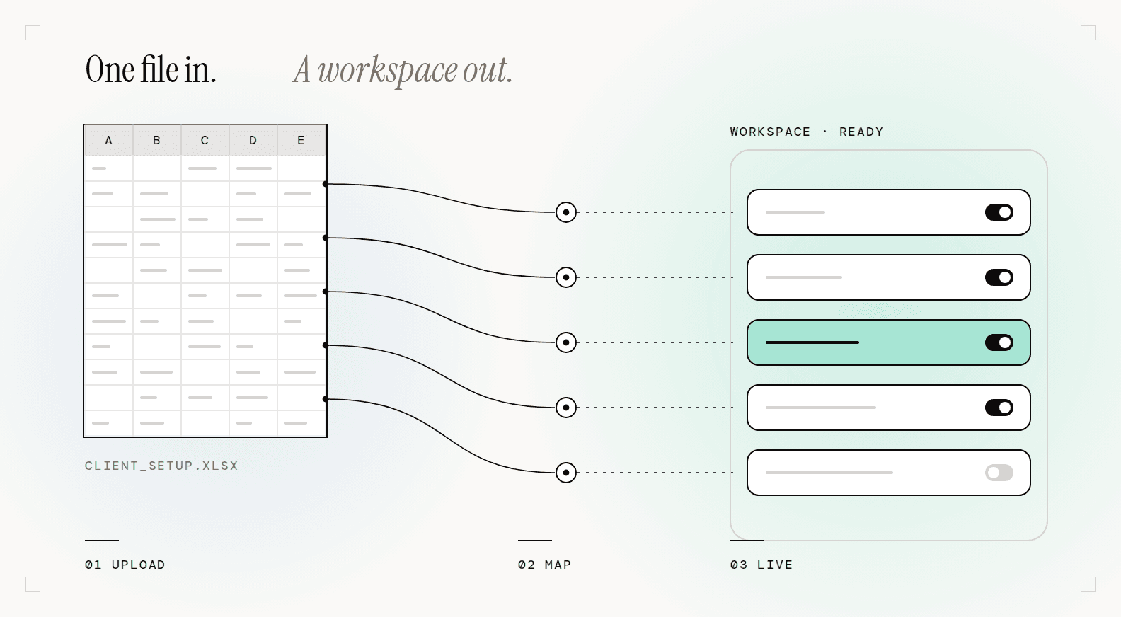 Illustration: Excel-driven onboarding